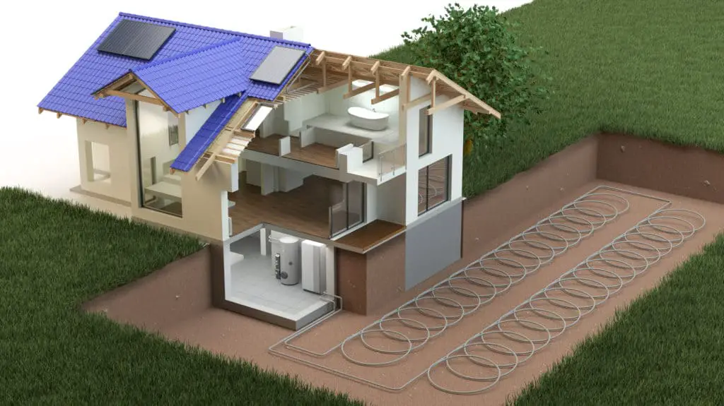 Heat pump isometric view of a house with pipes in the ground